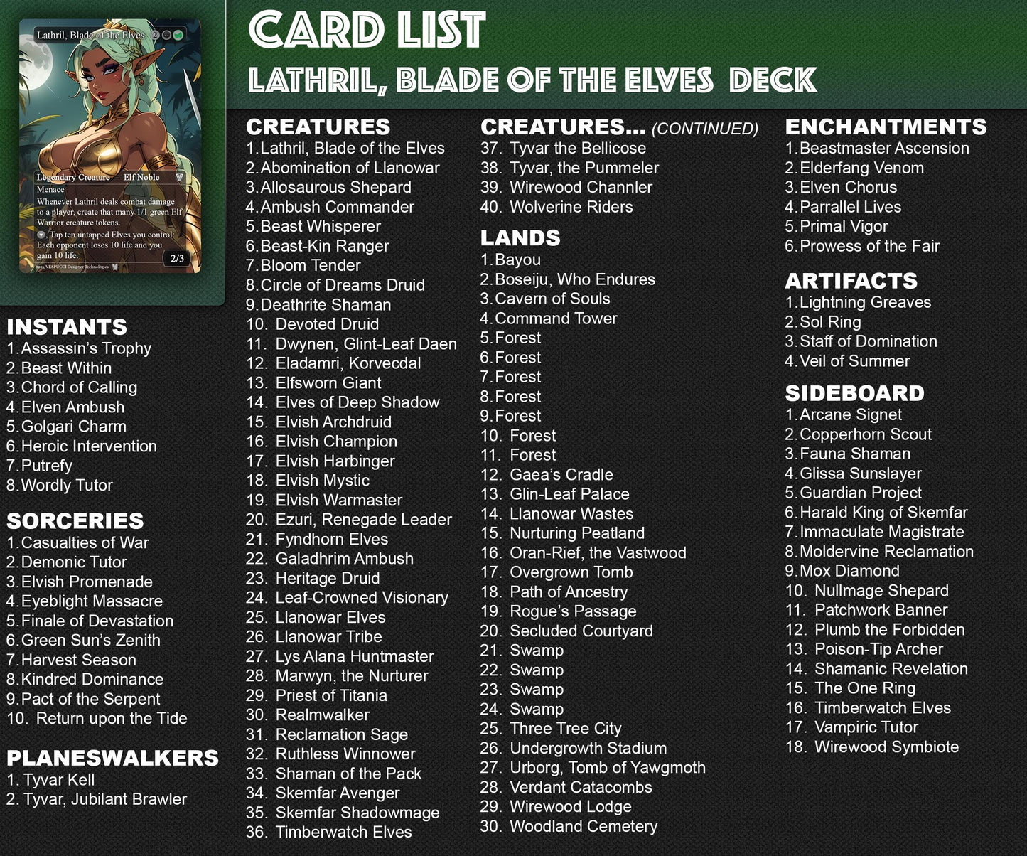 Lathril Blade of the Elves EDH Anime Style Waifu Proxy Deck Custom Proxy Elf Tribal Elves High Quality Cards, 120 Cards, 18 Sideboard Cards