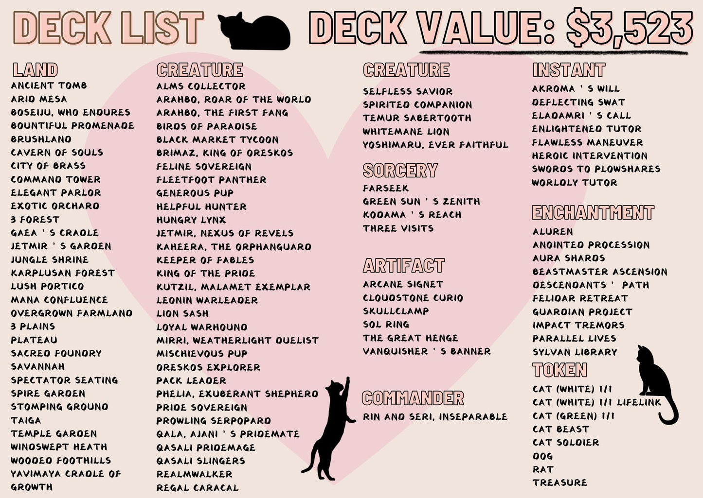 Rin and Seri Cat Dog Proxy Commander EDH Deck, 100 Cards + 8 Free Tokens | Cute Custom Full Art | MuraProxyArt