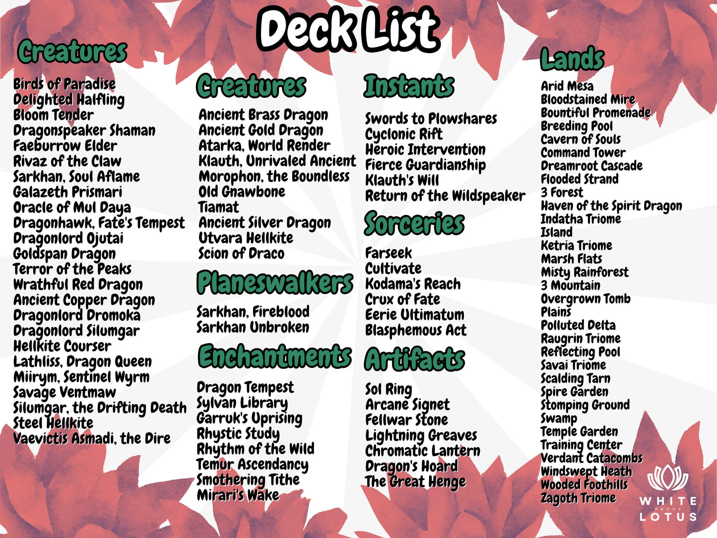 The Ur Dragon Anime Waifu Proxy Commander Deck Custom Proxy EDH Dragon Tribal English High Quality Cards