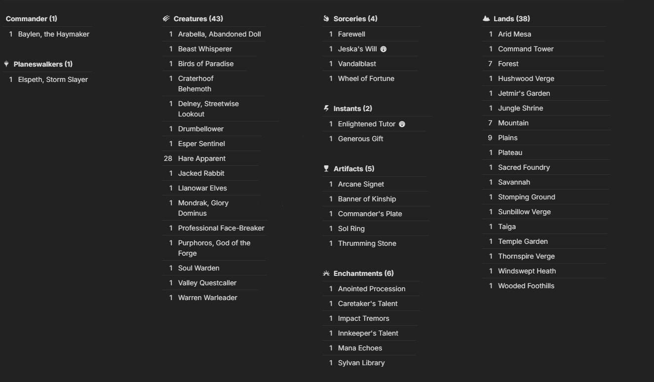 Baylen Full Custom Anime Commander Deck