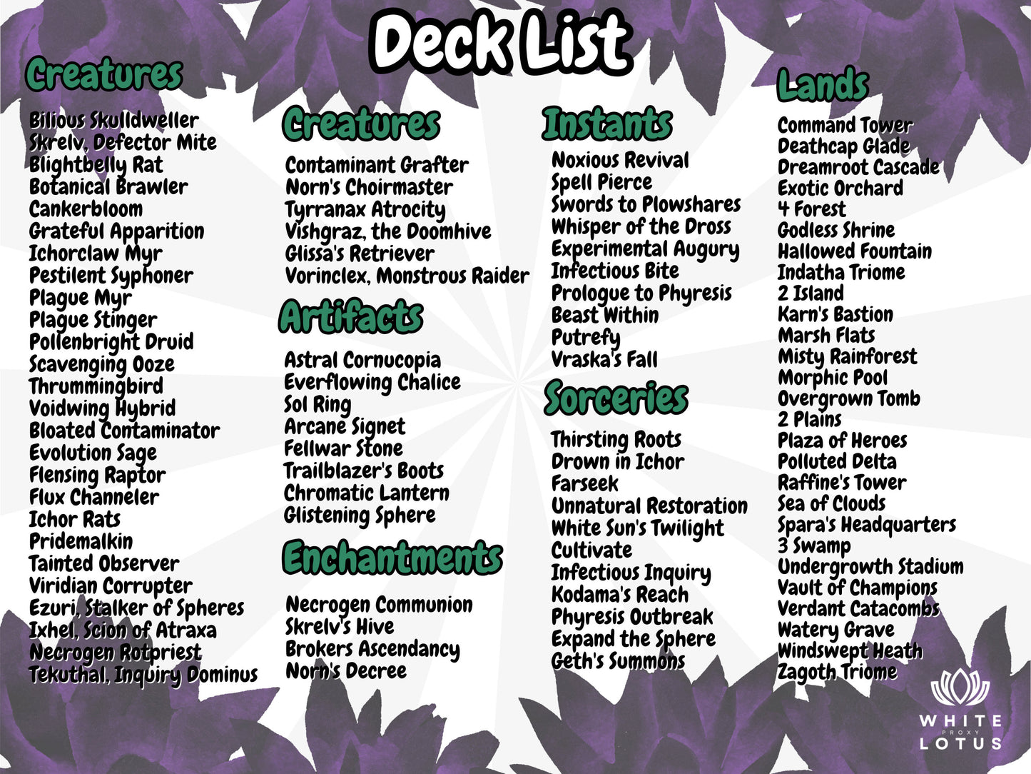 Atraxa INFECT Anime Waifu Ready to Play Proxy Commander Deck Custom Proxy EDH Phyrexian Tribal English High Quality Cards